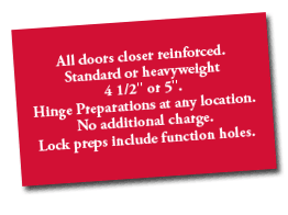 Image of door specifications